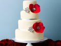 Wedding Cakes: A Delicious Confectionery Delight